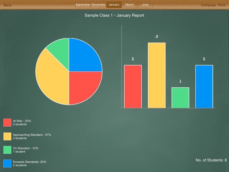 Reading Conferences screenshot-3