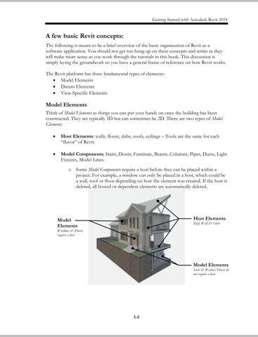 residential design using autodesk revit 2018 pdf free