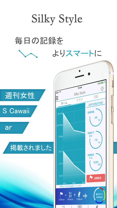 ダイエット-シルスタ 1日のカロリーを見て無理なく体重管理のおすすめ画像1