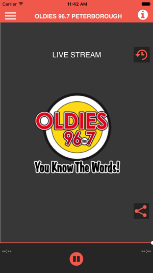 Oldies On The Go(圖1)-速報App