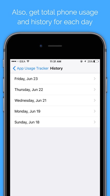 App Usage Tracker - Monitor time spent on apps