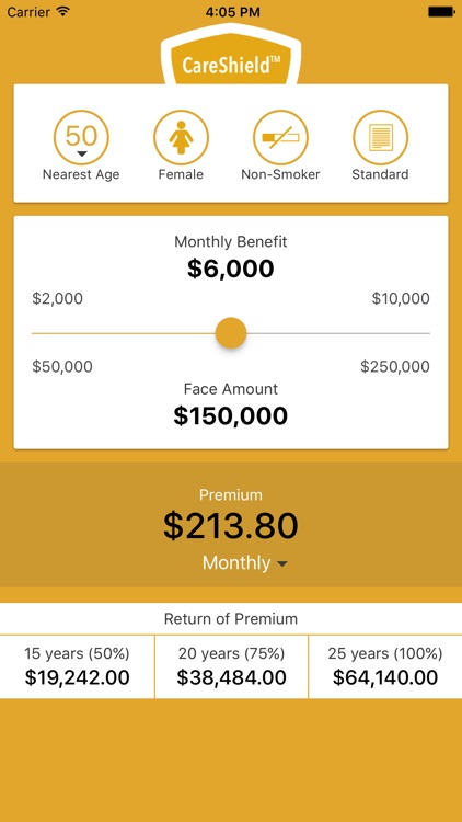 CareShield Premium Calculator