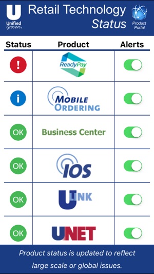 Unified Status - Product & Service Monitoring(圖2)-速報App