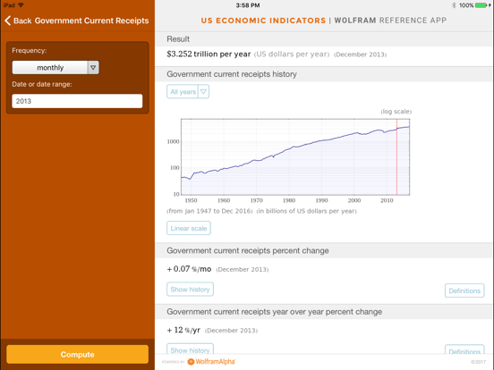 Wolfram US Economic Indicators Reference Appのおすすめ画像5