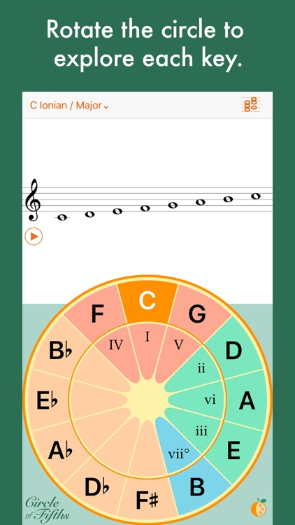 Circle of Fifths, Opus 2