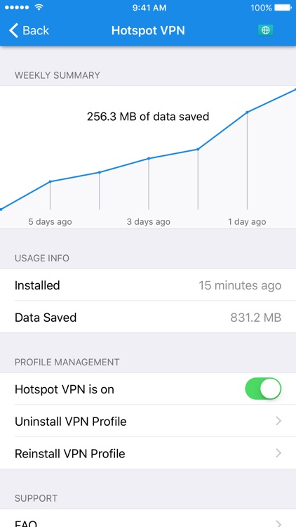 Hotspot VPN — Free, secure & fast internet by Hotspot Vpn