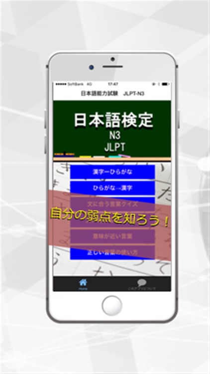 日本語能力試験 JLPT　N3と日本語教師