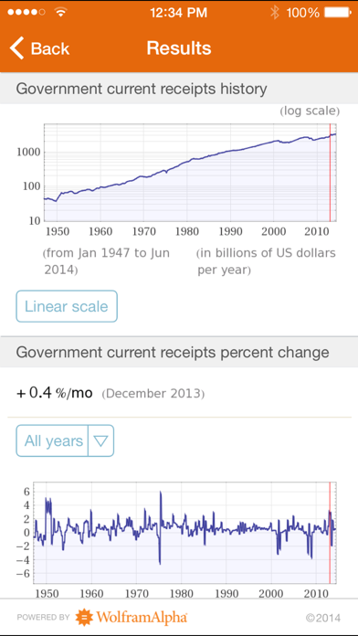 Wolfram US Economic I... screenshot1