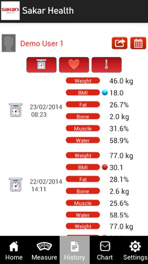 Sakar Health(圖3)-速報App