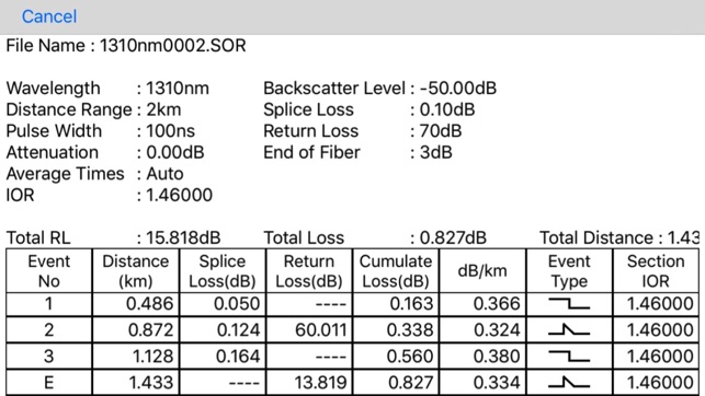 OTDR Data Transporter(圖2)-速報App