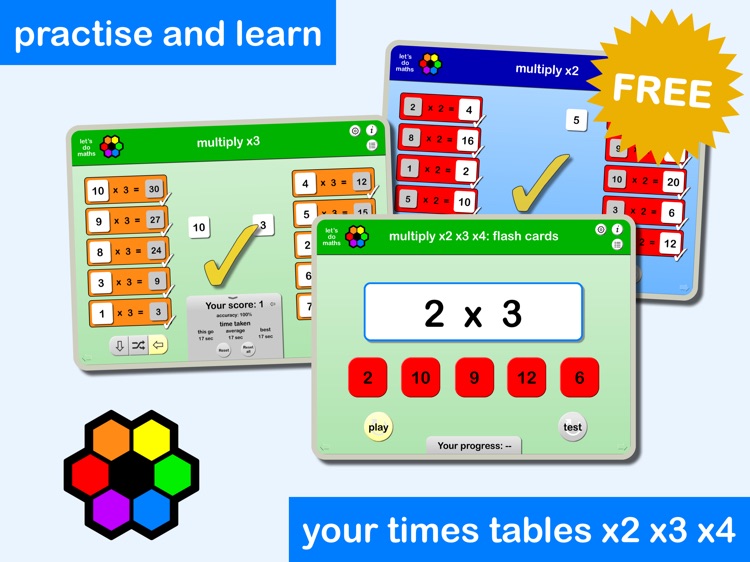 Learn your Times Tables - starter