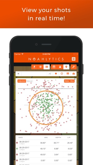 NOAHLytics(圖2)-速報App