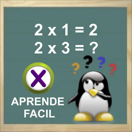 Multiplicar Aprende Facil Читы