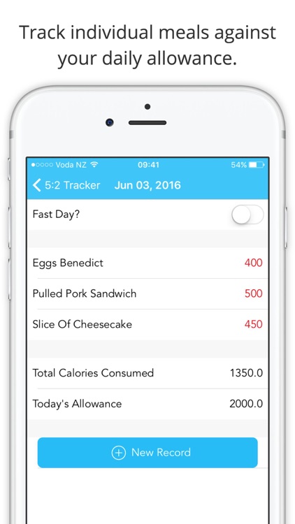 5:2 Fast Diet Calculator, Tracker & Planner screenshot-3