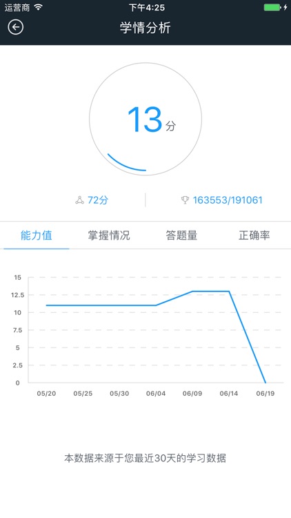 注册会计师考试亿题库-私人定制题库 screenshot-4