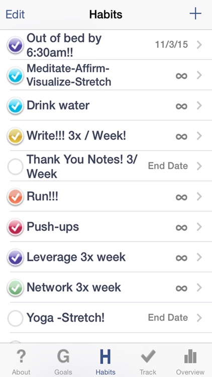 Habit Factor®LT- Habit Tracker