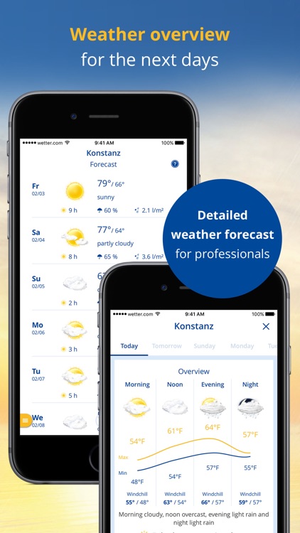 wetter.com