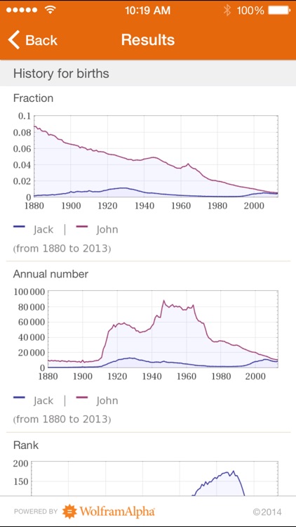 Wolfram Pregnancy Reference Calculator