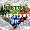 Detox Food List
