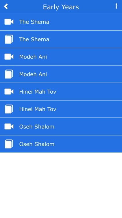 Tefillah Tools