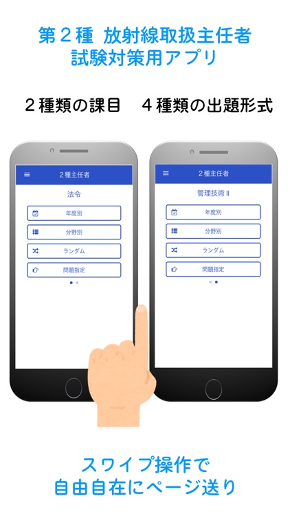 第２種放射線取扱主任者試験対策　過去問をすばやくチェック