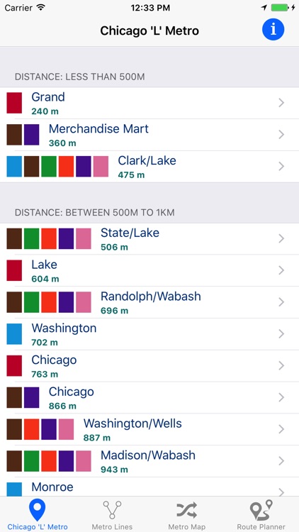 Chicago 'L' - Metro Map