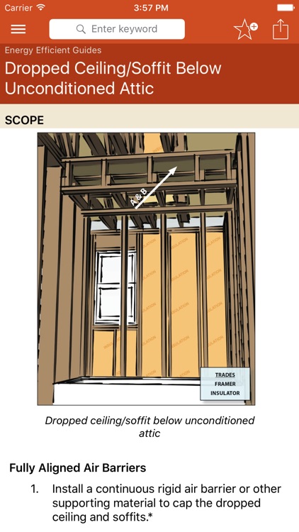 Home Builder Pocket Reference