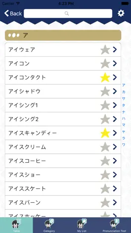 Game screenshot Katakana Dictionary apk