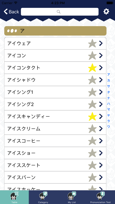 How to cancel & delete Katakana Dictionary from iphone & ipad 2