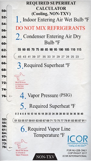 NU-22B Slide Chart(圖4)-速報App