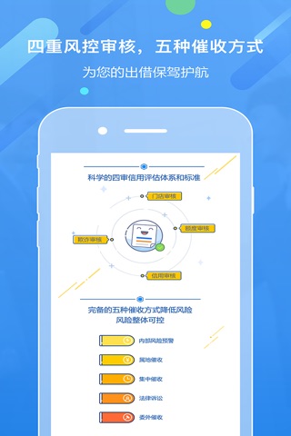 恒易融—恒昌旗下合规财富管理平台 screenshot 2