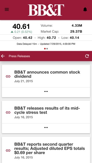 BB&T Investor News App(圖2)-速報App