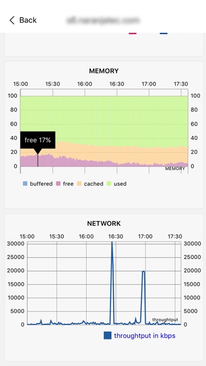 Server Stats screenshot-4