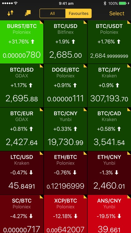 Cryptocoins+