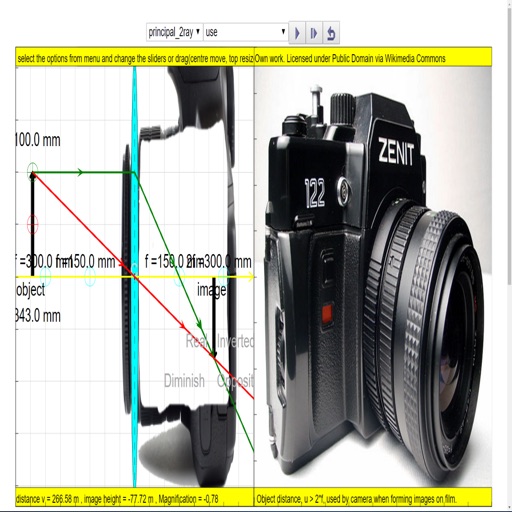 Lens Converging Diverging Simulator