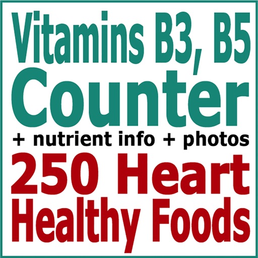 Vitamins B3,B5 Counter & Tracker for Healthy Diets icon