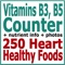 Vitamin B3 (niacin) and vitamin B5 (pantothenic acid) have crucial roles in the production of energy from food and in the numerous chemical reactions resulting in health and wellness