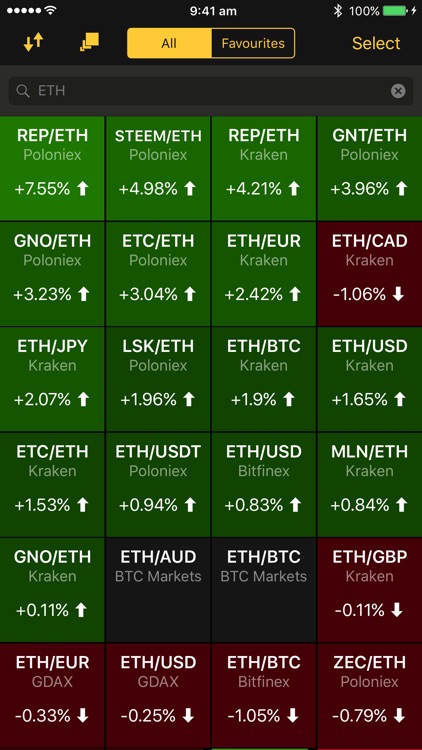 Cryptocoins+ screenshot-3