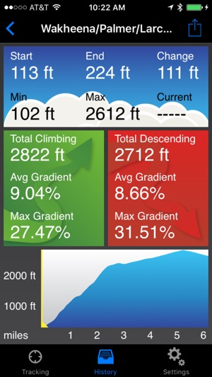 Elevation Tracker