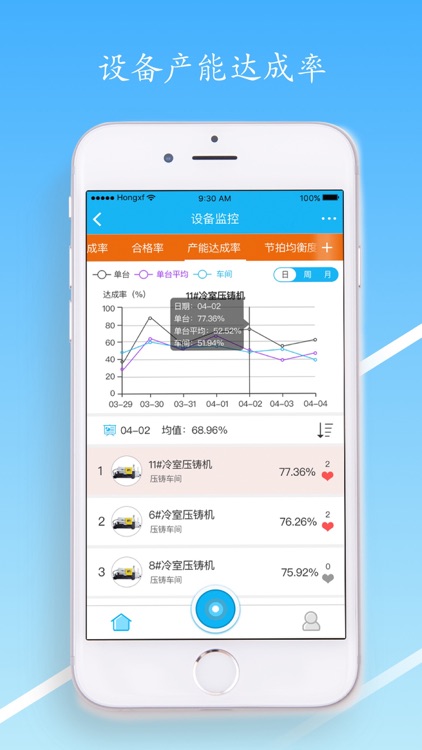 迪e工厂 screenshot-4