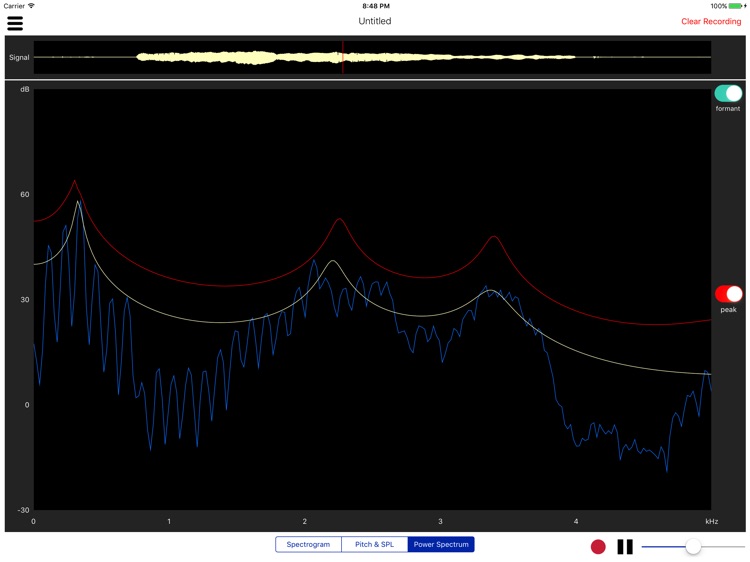 Voiceprint - Estill Voice Training