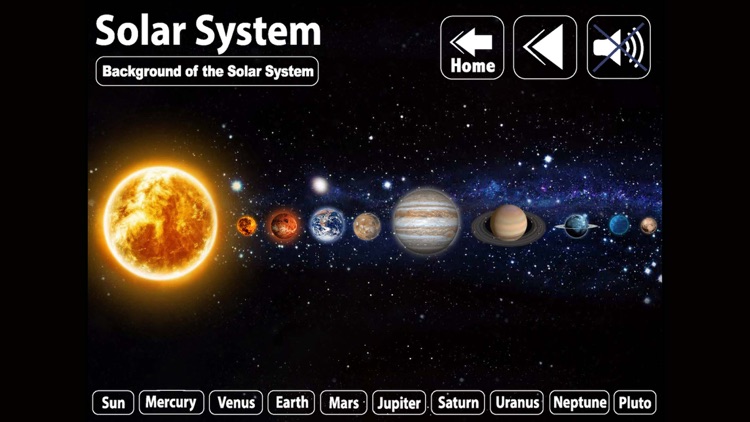 Solar System with narration