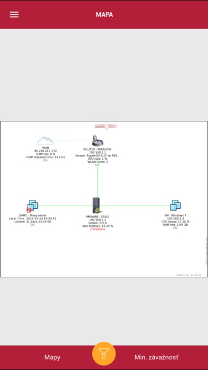 IMS Monitoring