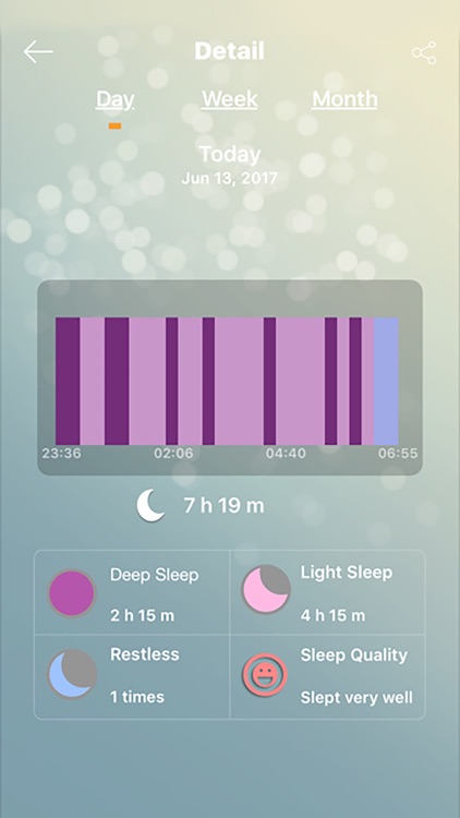 iFITNESS Activity Tracker screenshot-3