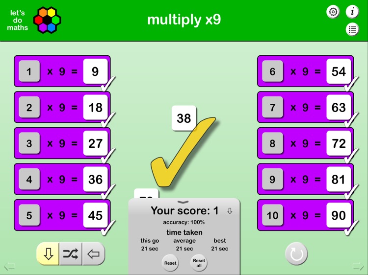 Multiplication facts x2 to x12