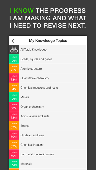 How to cancel & delete iKnow - Exam Revision Planner for GCSE and A Level from iphone & ipad 3