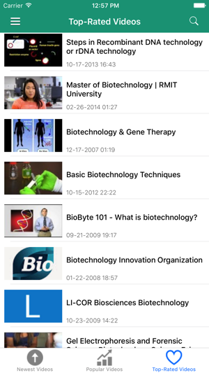 Biotech News Today: Industry & Research Updates(圖4)-速報App