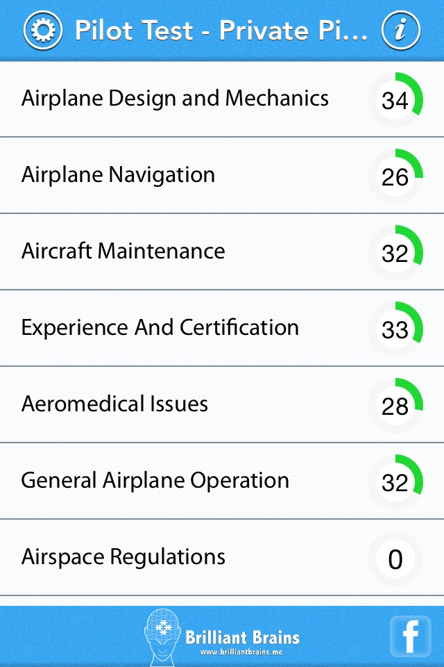 Pilot Test - Private Pilot Airplane Lite (PAR) screenshot 2