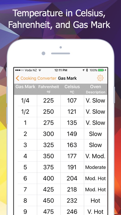 Cooking Converter - Weights, Volumes, Temperatures screenshot-4