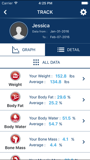 WeighRite Connected(圖4)-速報App